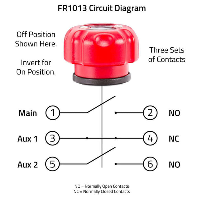 A circuit diagram of Flaming river's FR1013 circuit diagram showing the on/off positions and the wiring circuits guide