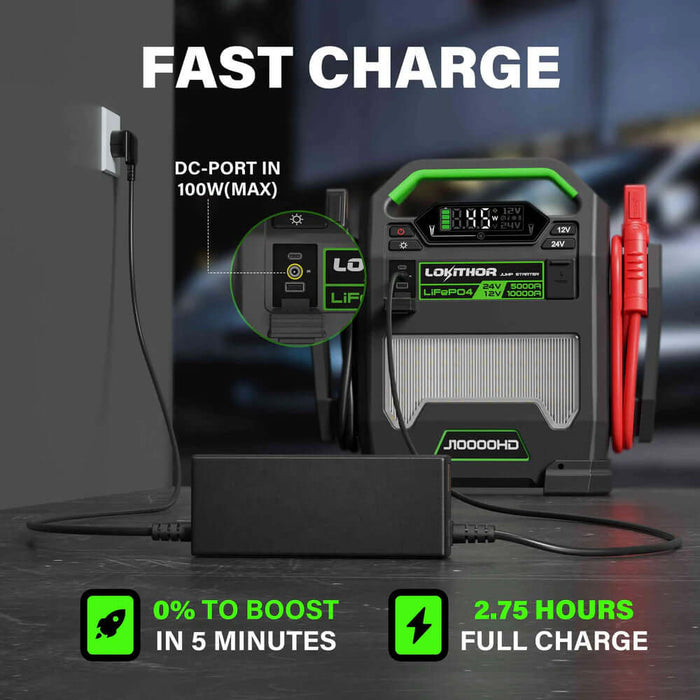 A charging Lokithor J10000HD jump starter on a table connected to a DC wall plug with text above saying "Fast Charge"
