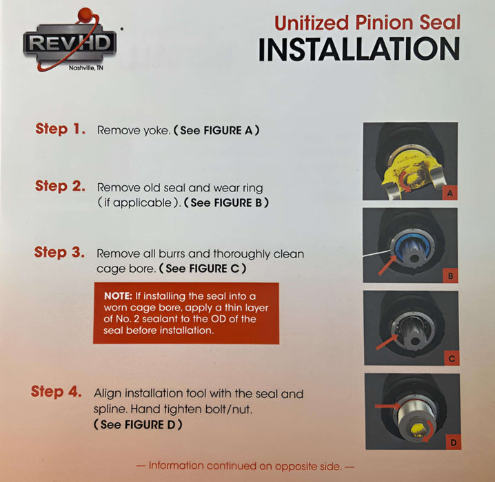 REV HD's installation guide for theyre unitized pinion seal line page 1